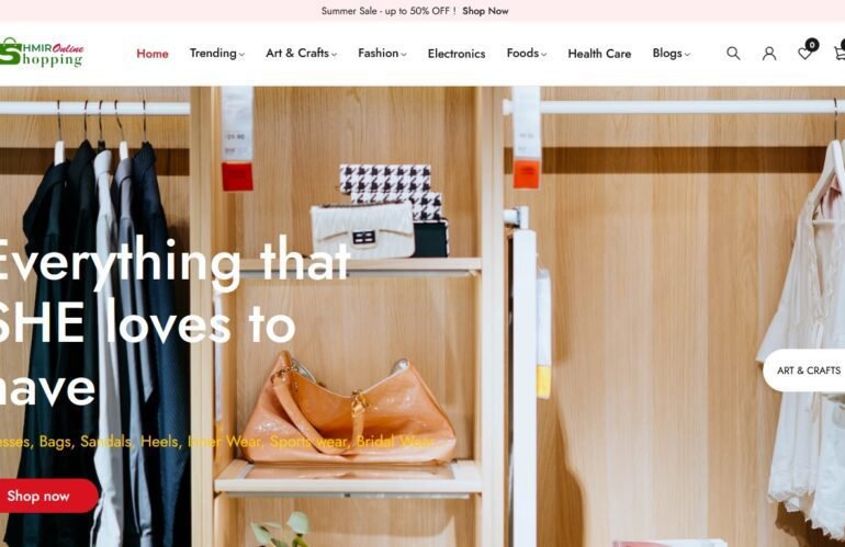 Importance of Responsive Design Websites